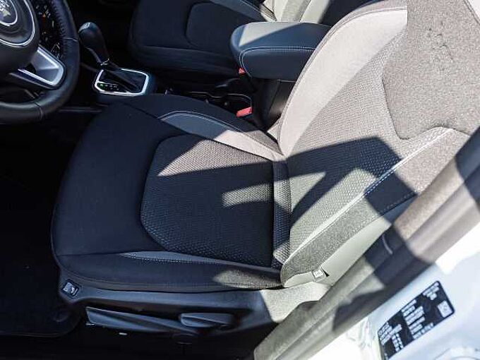 Jeep Renegade 1.5 GSE  e-Hybrid Limited Panorama