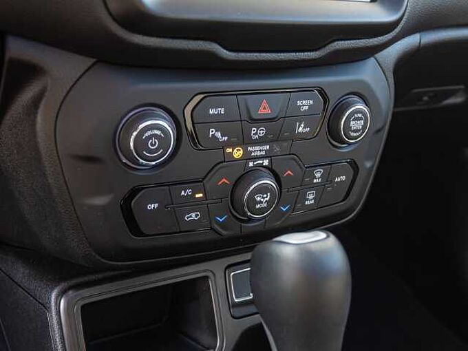 Jeep Renegade 1.5 GSE  e-Hybrid Limited Panorama